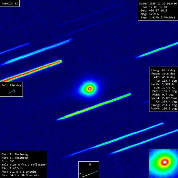 Interstellar Object 3I/ATLAS Exhibits Pulsating Variability Possibly Linked to Jet Activity