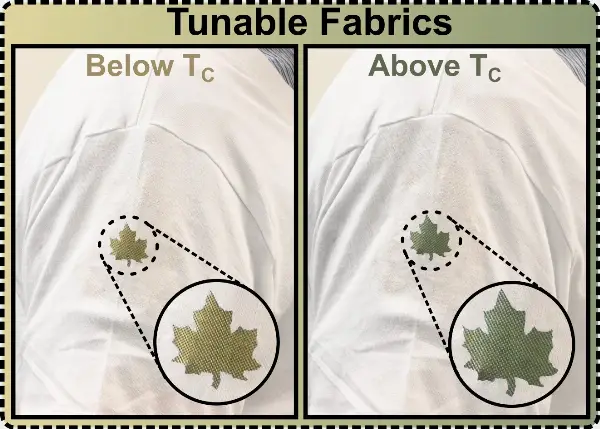 Scientists Develop Smart Material That Changes Colors on Demand