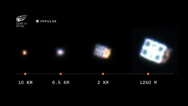 Private Spacecraft Successfully Rendezvous in Earth Orbit on Remora Mission